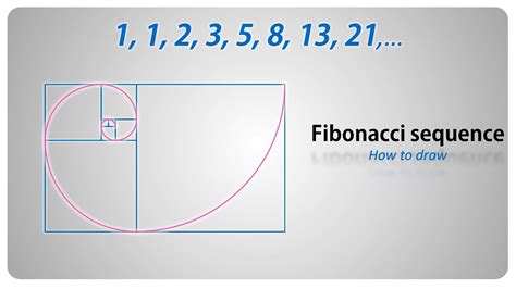 Fibonacci Betano